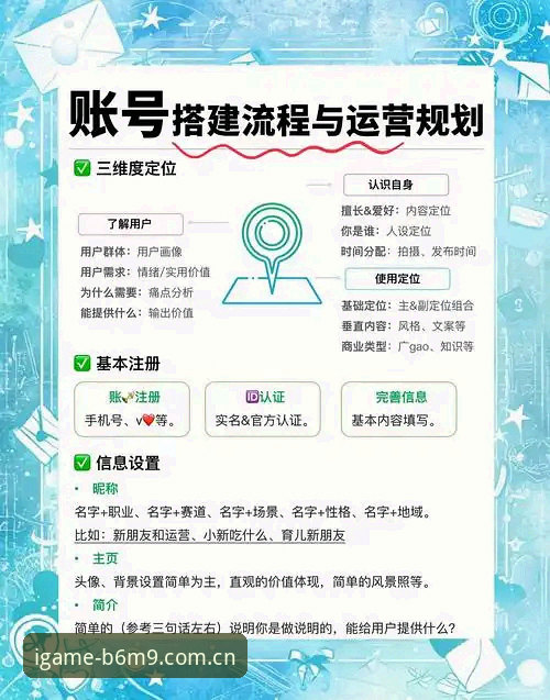 3步搞定创想引力场B6M9季官网操作——从账号绑定到赛事追踪的极简指南