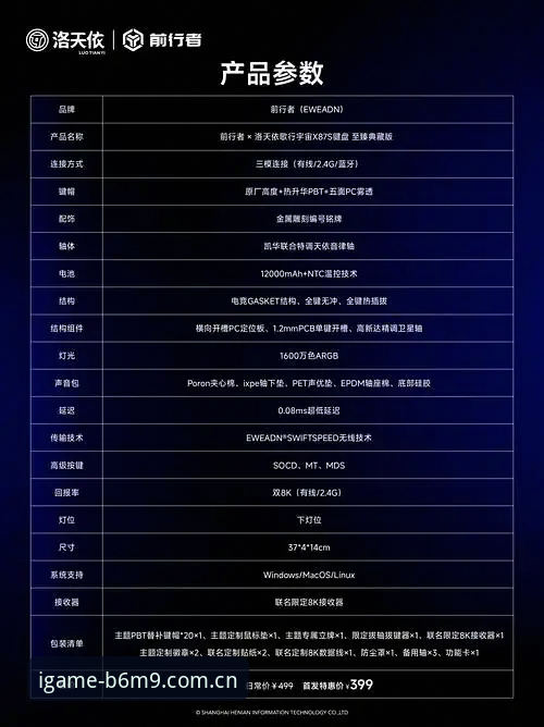 爱游戏平台创想引力场B6M9季完整使用指南