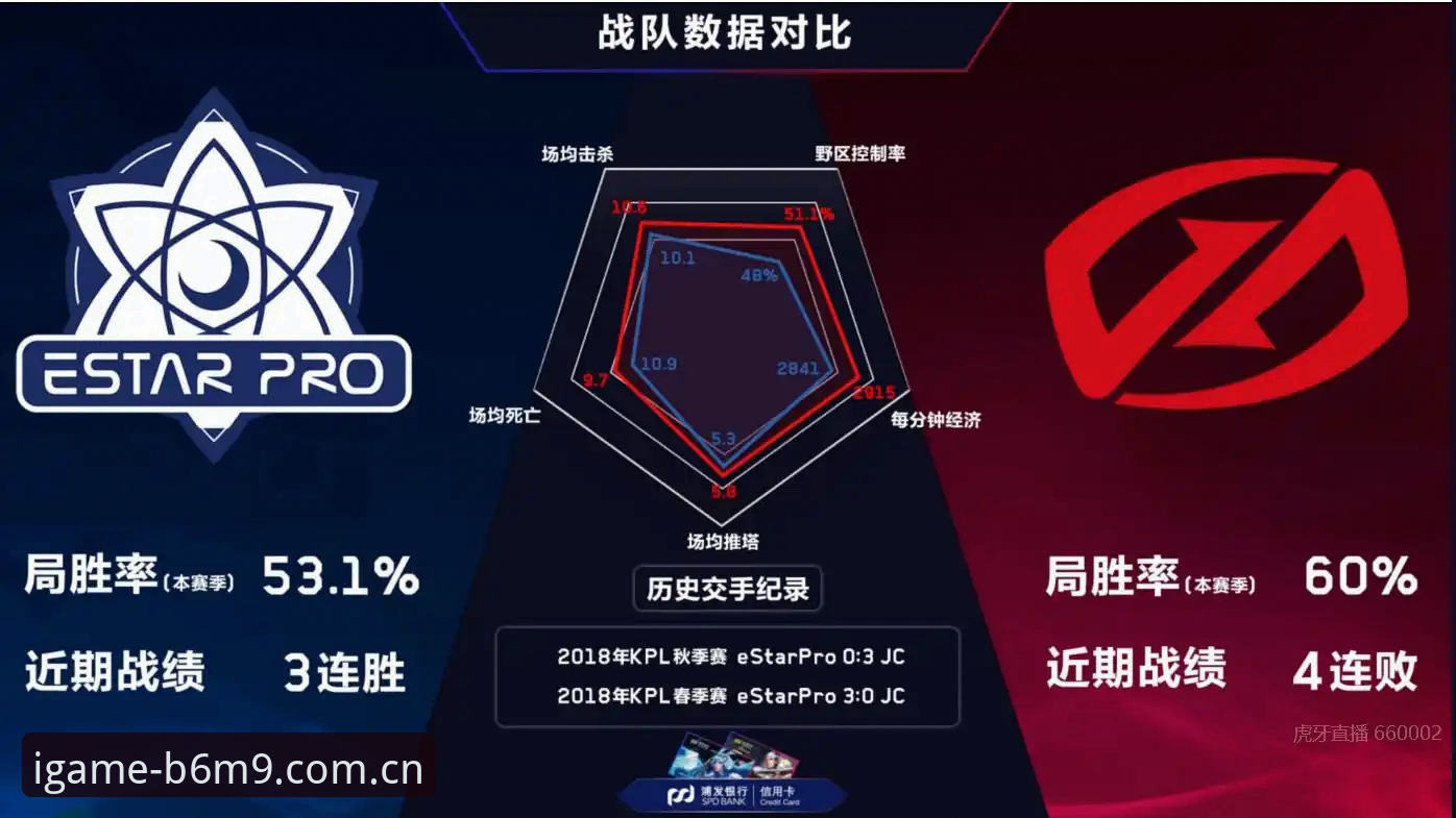 赛事数据透明化：爱游戏平台B6M9季到底赢在哪？